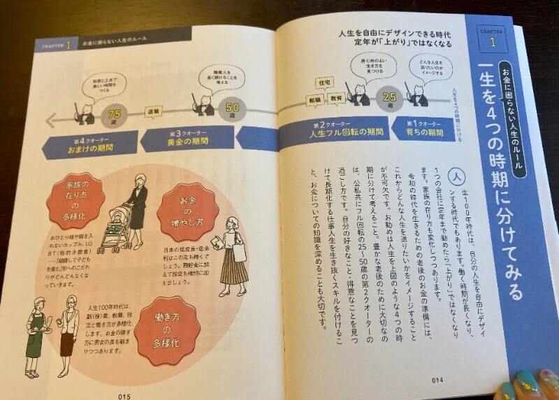 一般論はもういいので、私の老後のお金「答え」をください！｜井戸美枝P14・15